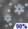 Tonight: Snow, mainly after 9pm.  Temperature falling to near 8 by 8pm, then rising to around 16 during the remainder of the night. Wind chill values as low as -1. South wind 5 to 7 mph becoming calm  after midnight.  Chance of precipitation is 90%. Total nighttime snow accumulation of 1 to 2 inches possible. 
