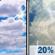 Independence Day: Partly Sunny then Slight Chance Showers And Thunderstorms