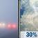 Friday: Areas of fog before 9am, then a slight chance of rain showers between 3pm and 4pm, then a chance of showers and thunderstorms. Partly sunny. High near 85, with temperatures falling to around 81 in the afternoon. South wind 3 to 8 mph, with gusts as high as 18 mph. Chance of precipitation is 30%. New rainfall amounts less than a tenth of an inch possible. Friday: Areas Of Fog then Chance Showers And Thunderstorms