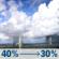 Thursday: A chance of showers and thunderstorms before 4pm. Partly sunny. High near 87, with temperatures falling to around 85 in the afternoon. Heat index values as high as 95. South wind 2 to 6 mph. Chance of precipitation is 40%. New rainfall amounts less than a tenth of an inch possible. Thursday: Chance Showers And Thunderstorms