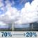 Thursday: A chance of showers and thunderstorms between 7am and 9am, then showers and thunderstorms likely between 9am and 10am, then a chance of showers and thunderstorms between 10am and 1pm. Mostly sunny. High near 90, with temperatures falling to around 88 in the afternoon. Heat index values as high as 99. South wind 1 to 5 mph. Chance of precipitation is 70%. New rainfall amounts less than a tenth of an inch possible. Thursday: Chance Showers And Thunderstorms