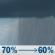 Saturday: Rain showers likely. Cloudy, with a high near 58. Southeast wind around 6 mph. Chance of precipitation is 70%. New rainfall amounts between a tenth and quarter of an inch possible. Saturday: Rain Showers Likely