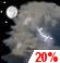 Tonight: Slight Chance Showers And Thunderstorms